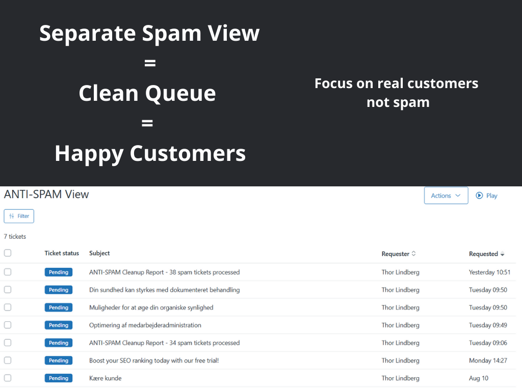 AntiSpam thumbnail 3